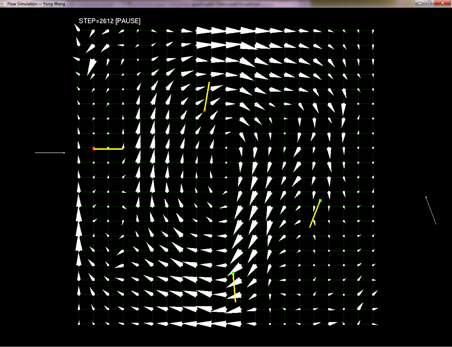 Simulation of Flows with Vortex